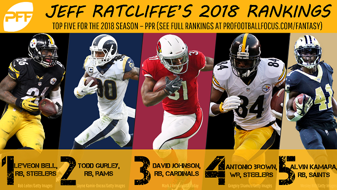 Jeff Ratcliffe's top 200 PPR fantasy rankings for 2018