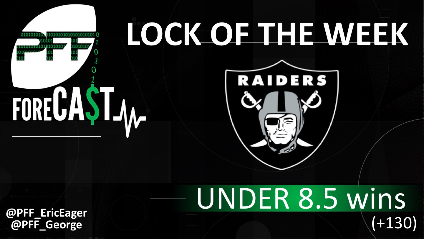 pff raiders