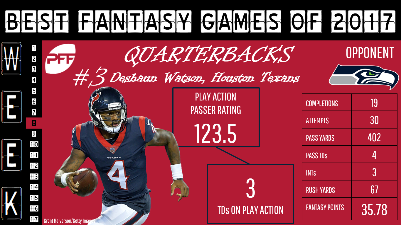 NFL Games + Fantasy Stats in one!