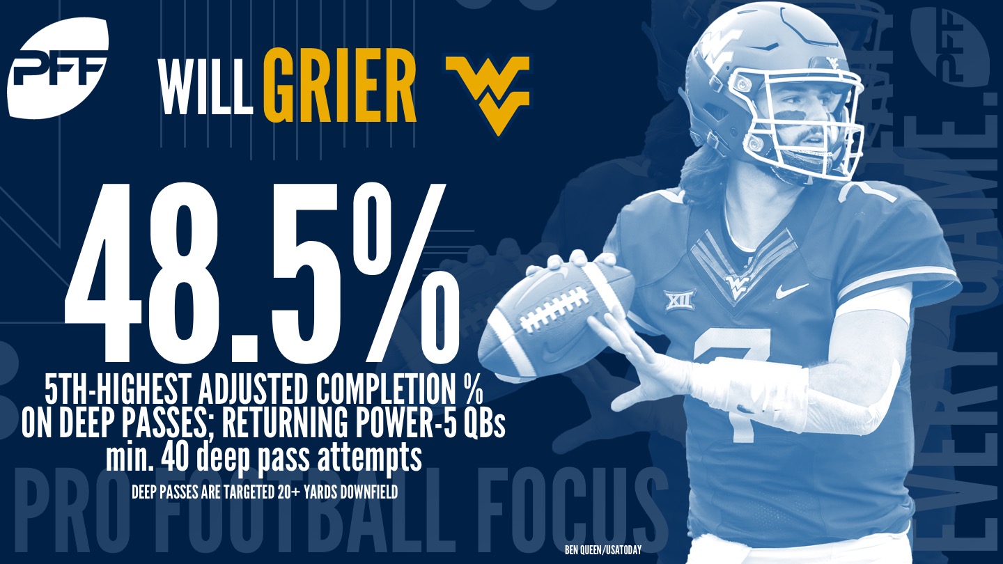 Will Grier, West Virginia