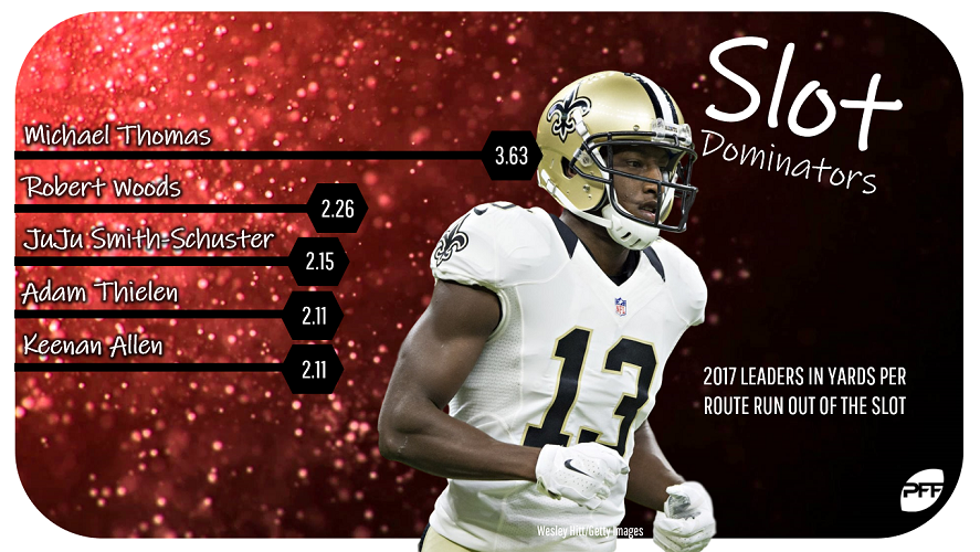 Fantasy Football: Michael Thomas Can Be Even Better in 2018