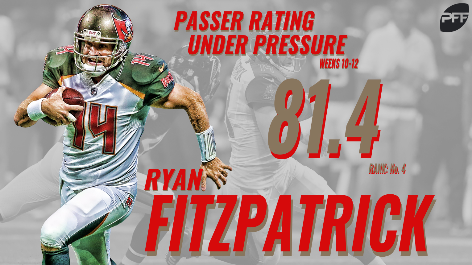 What the potential suspension to Jameis Winston means for Tampa Bay, Ryan  Fitzpatrick, PFF News & Analysis