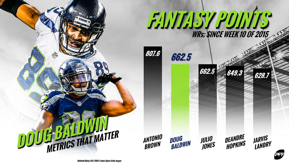 Why Seahawks WR Doug Baldwin is still underrated, PFF News & Analysis