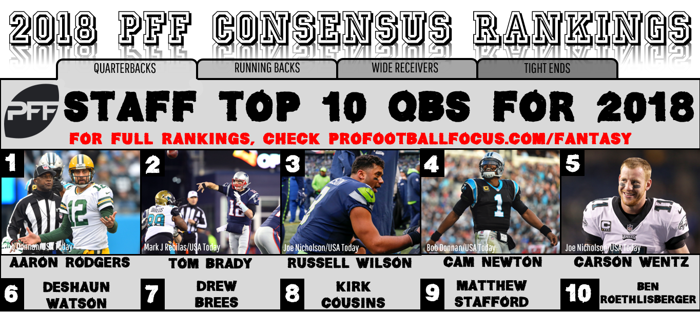 top 10 fantasy quarterbacks