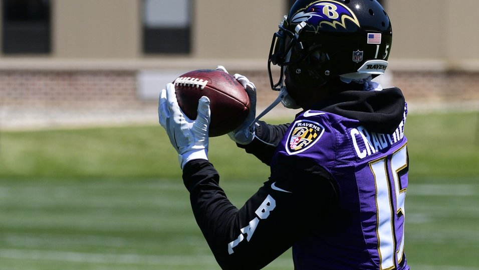 Survey: Which Raven scores the most touchdowns? Which receiver