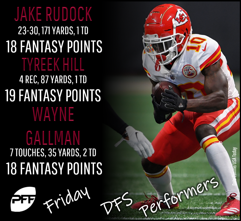 NFL Week 18 DFS Two-Game Saturday Slate