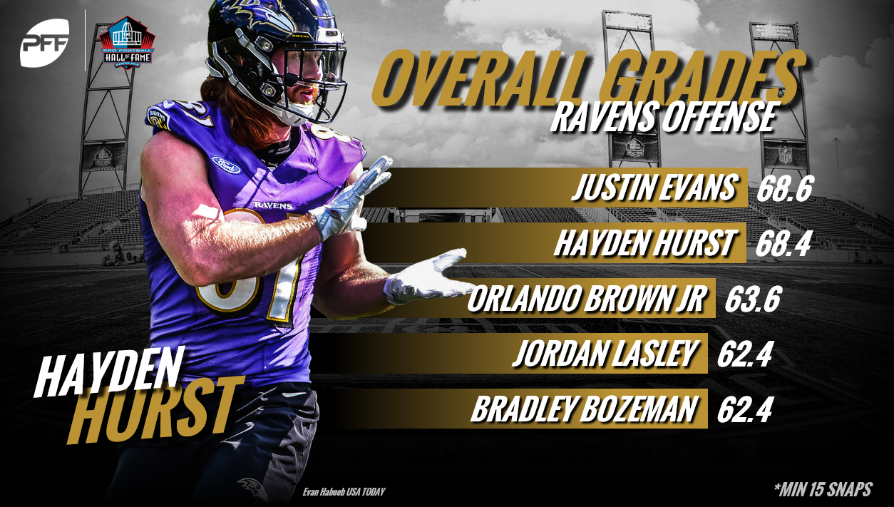 hayden hurst pff