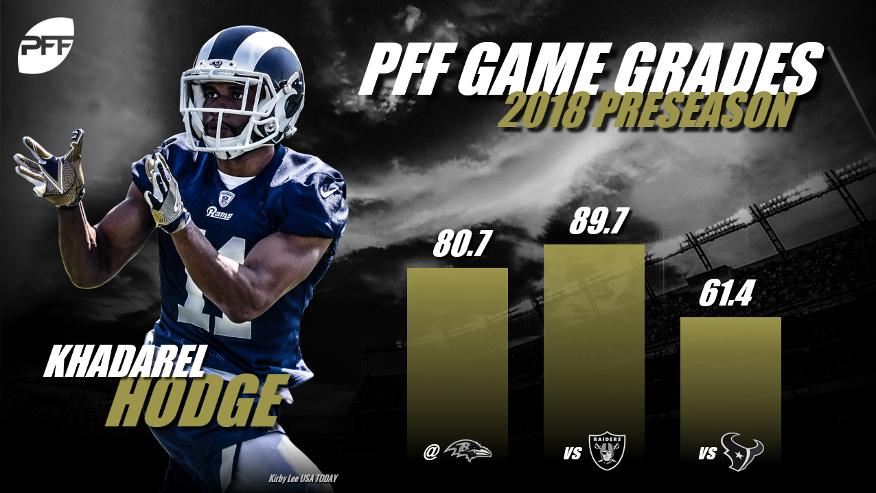 OAK-TEN Grades: CB David Amerson posts career game, PFF News & Analysis