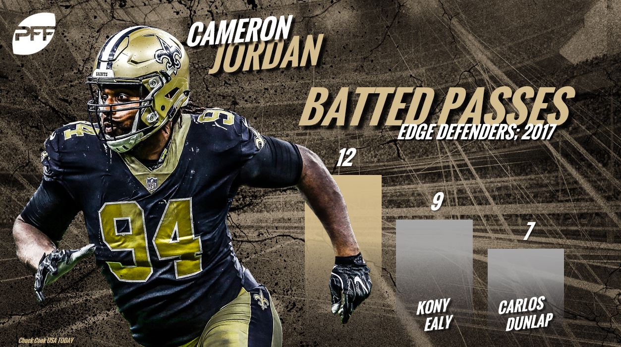 cam jordan pff