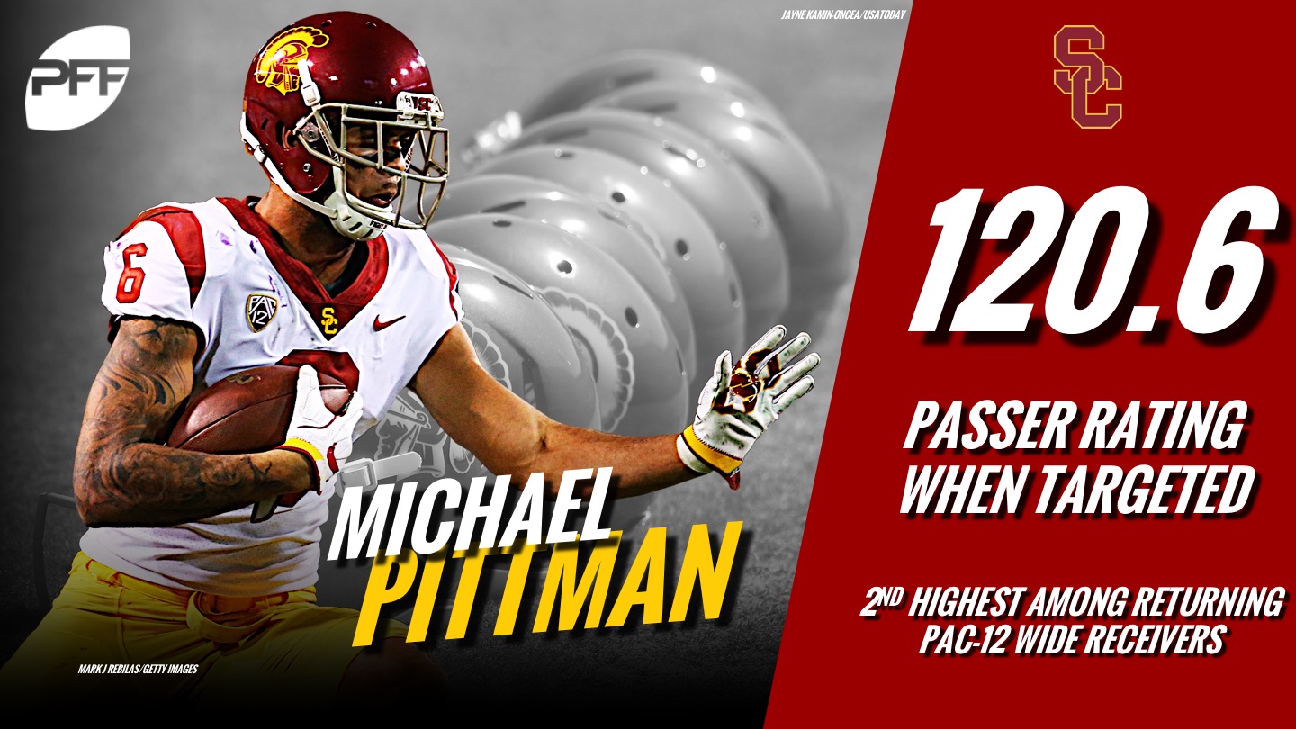 pittman pff