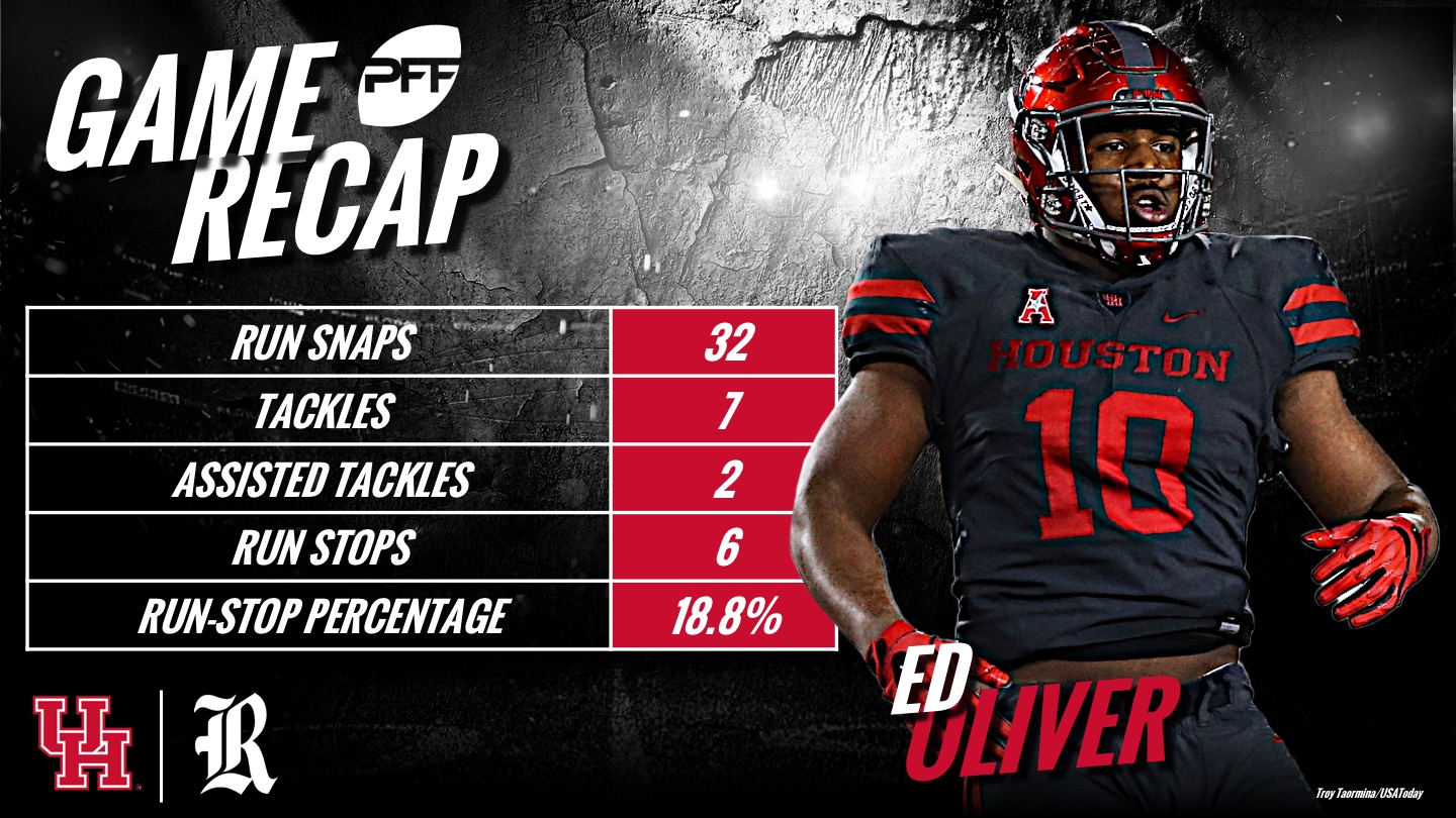 20 PFF College stats to know from Week 1, NFL Draft