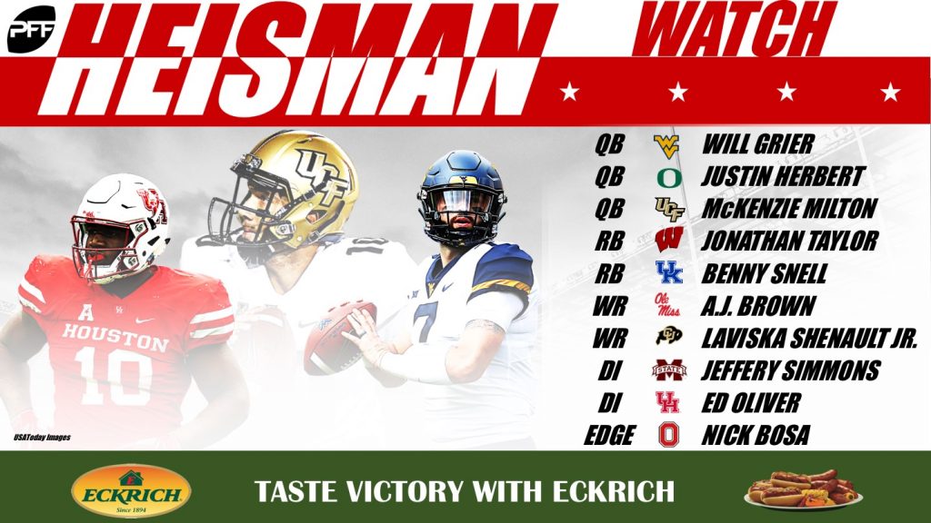 Heisman Watch PFF's early favorites for the Heisman Trophy NFL Draft