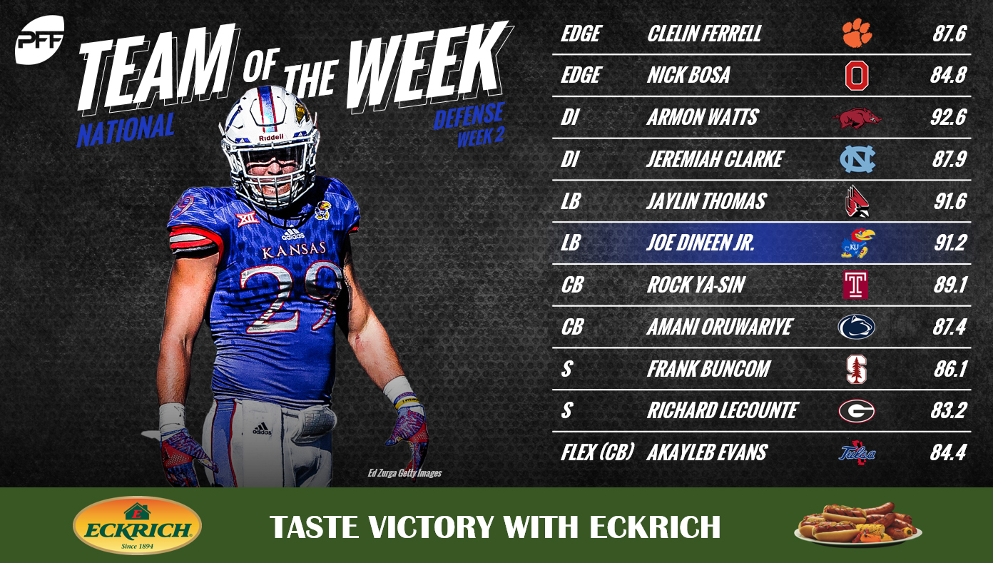 PFF NCAA Week 2 – Team of the Week, NFL Draft