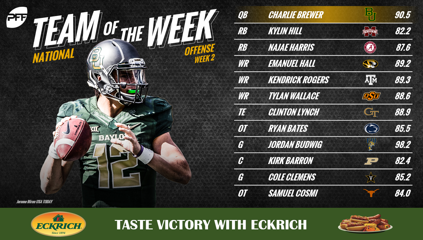 PFF NCAA Week 2 – Team of the Week, NFL Draft