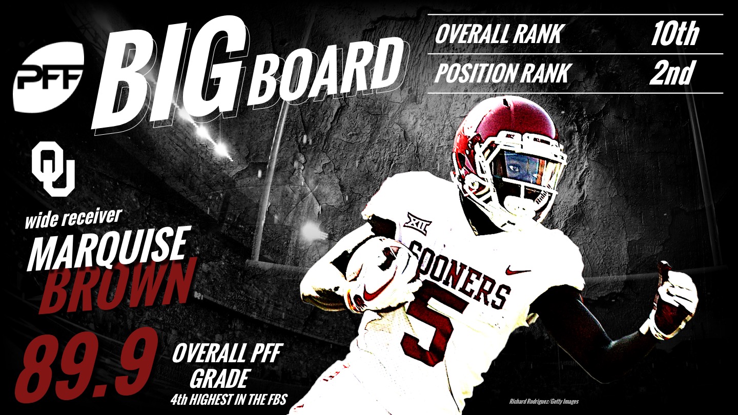 PFF 2019 NFL Draft Board – Top 32 prospects after Week 3, NFL Draft