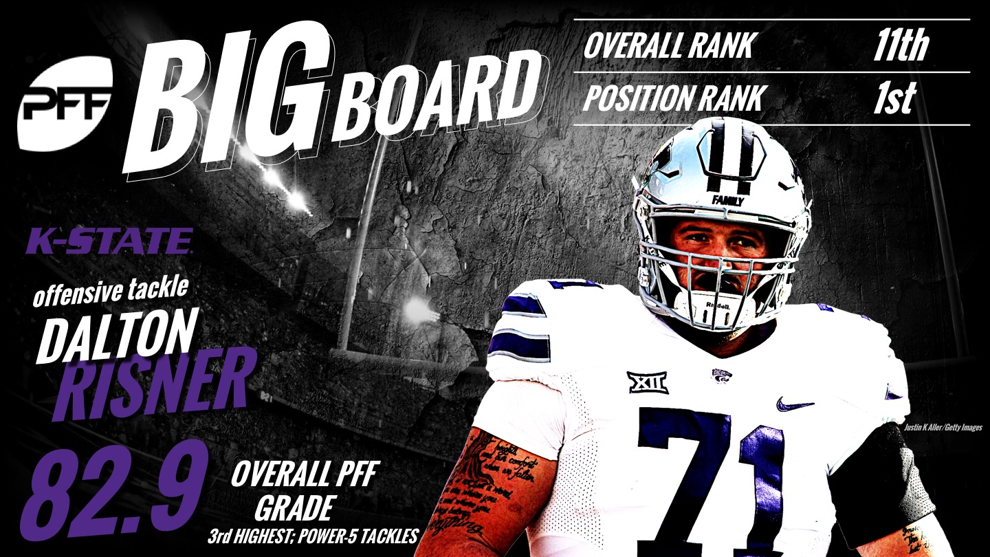 PFF 2019 NFL Draft Board – Top 32 prospects after Week 3, NFL Draft