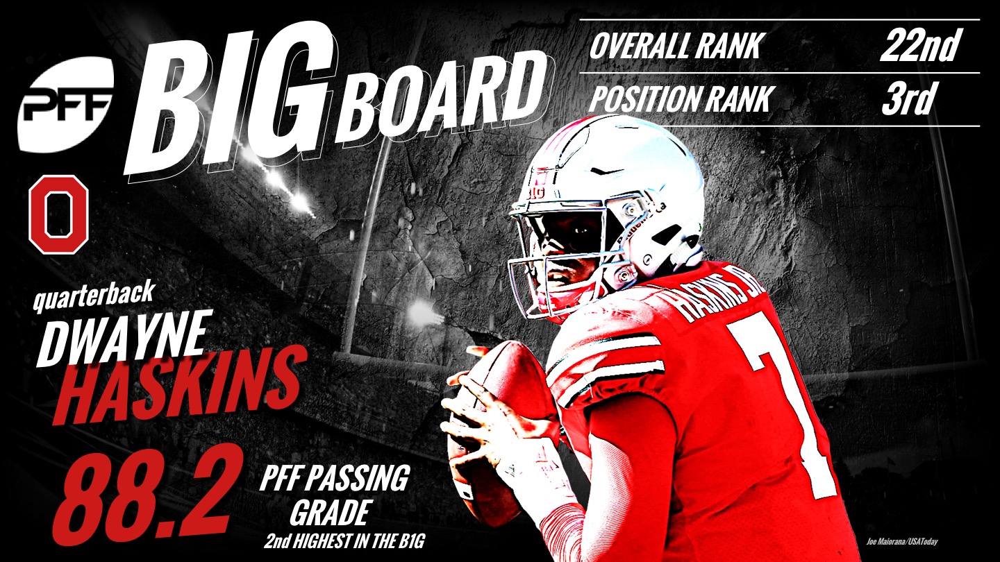 PFF Grades: Highest-graded players in the B1G, NFL Draft