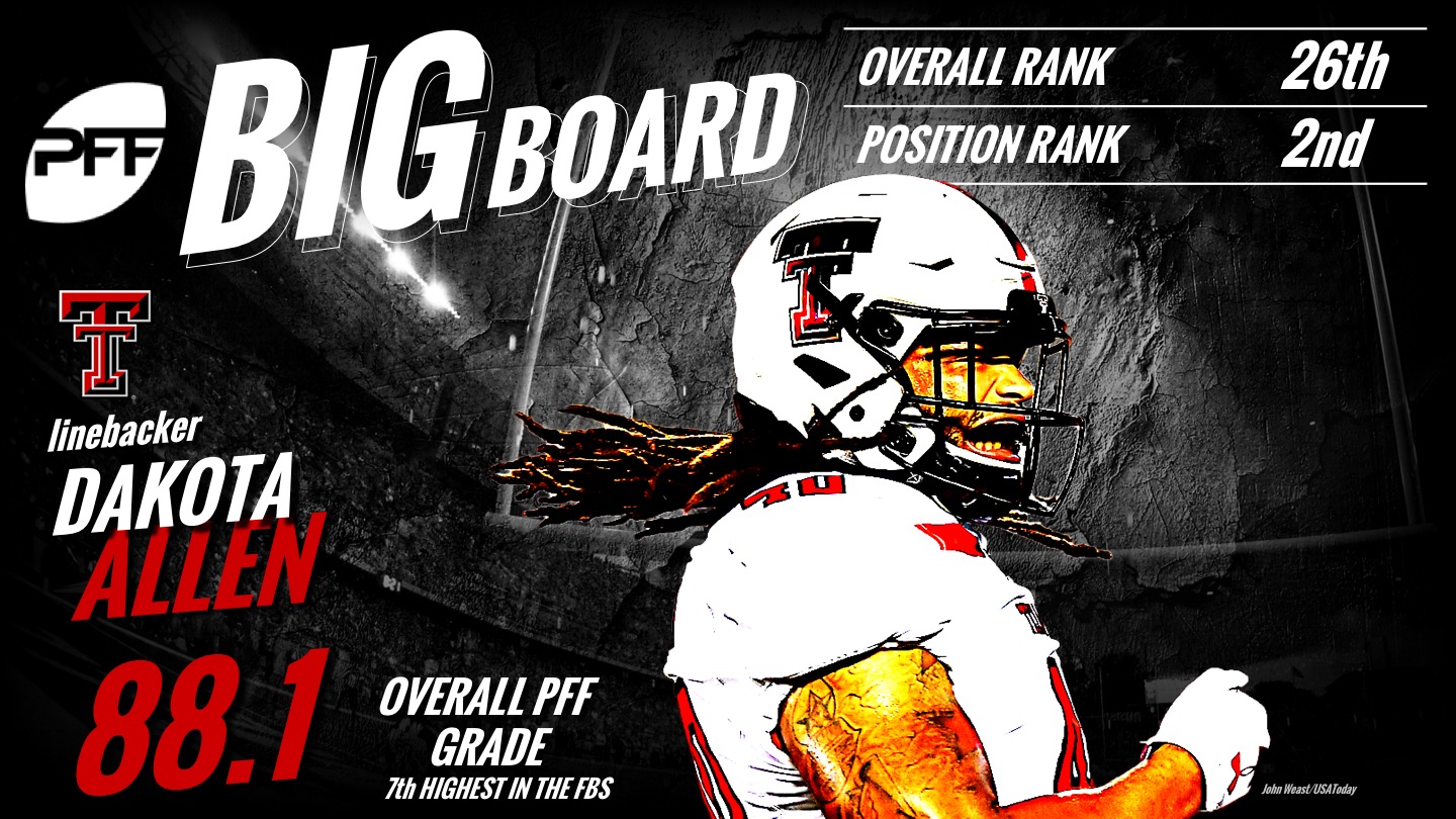 PFF 2019 NFL Draft Board – Top 32 prospects after Week 3, NFL Draft