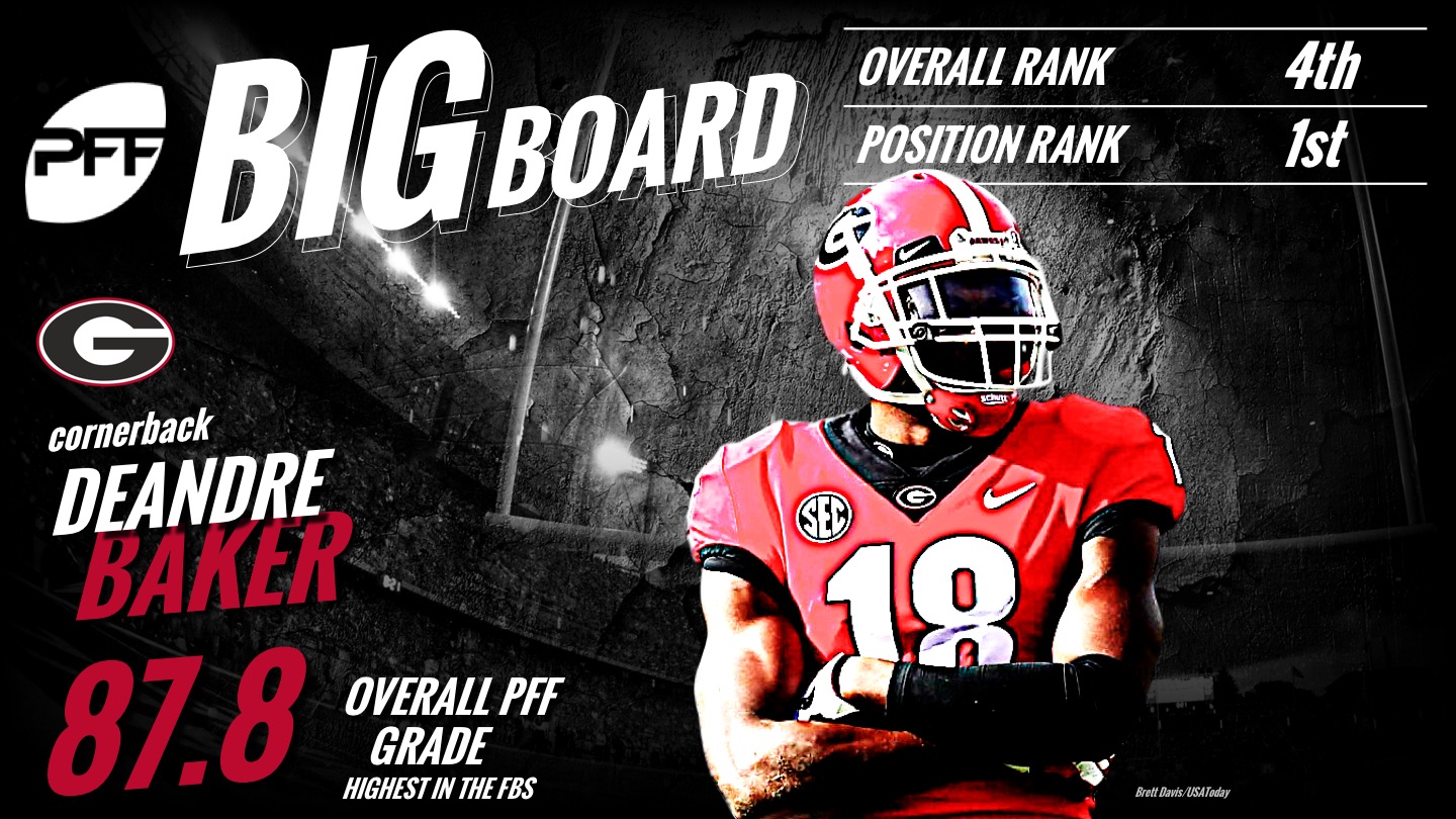 deandre baker pff