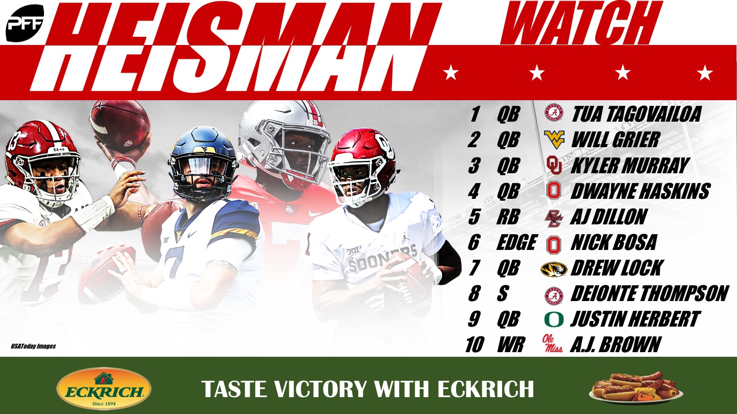 College football: Heisman watch, Week 3 | Yardbarker