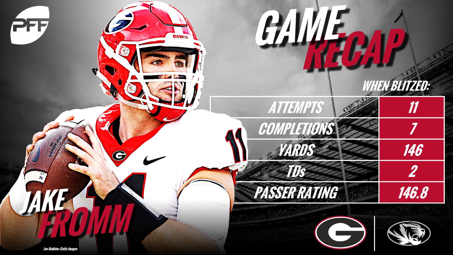 Jake Fromm on Quickly Learning the Playbook