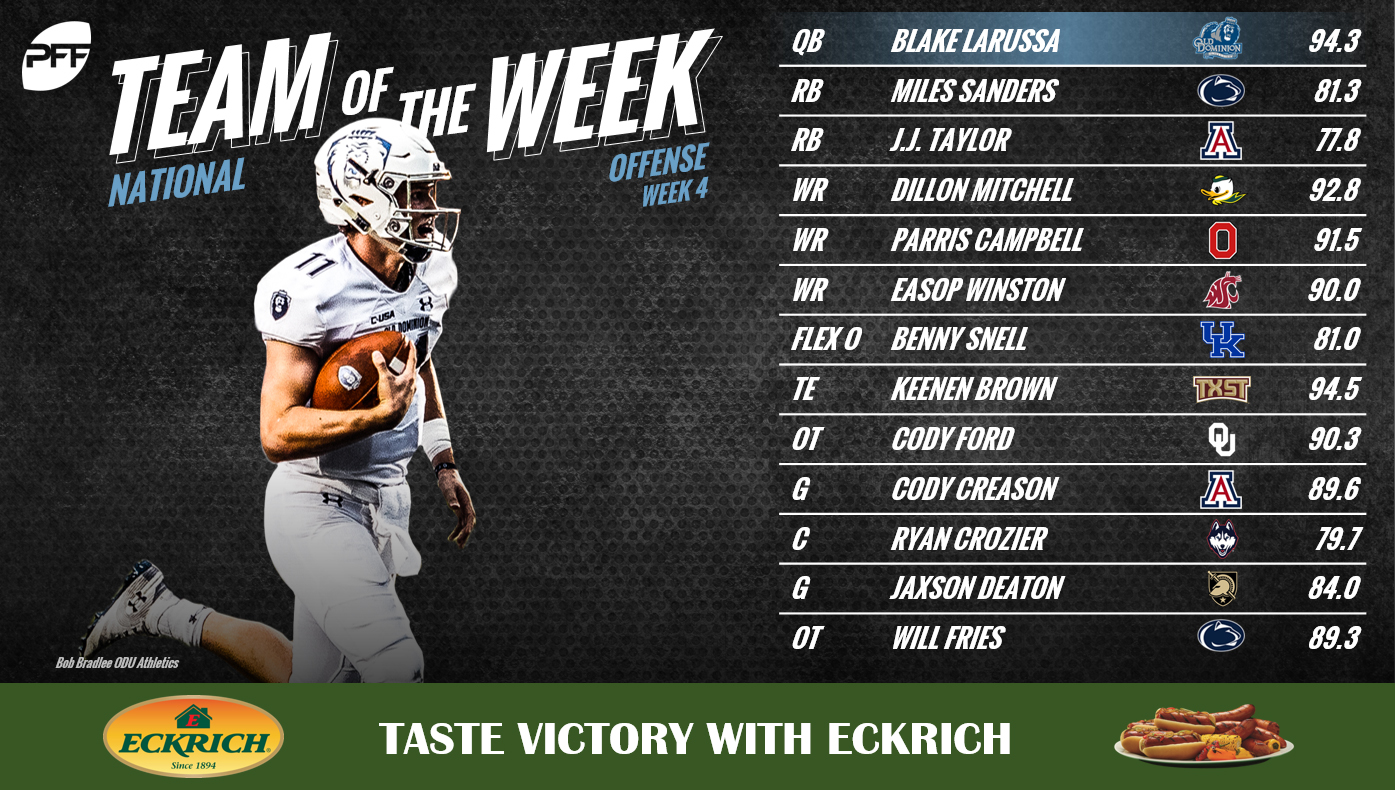 PFF's Team of the Week selections following Week 4, NFL Draft