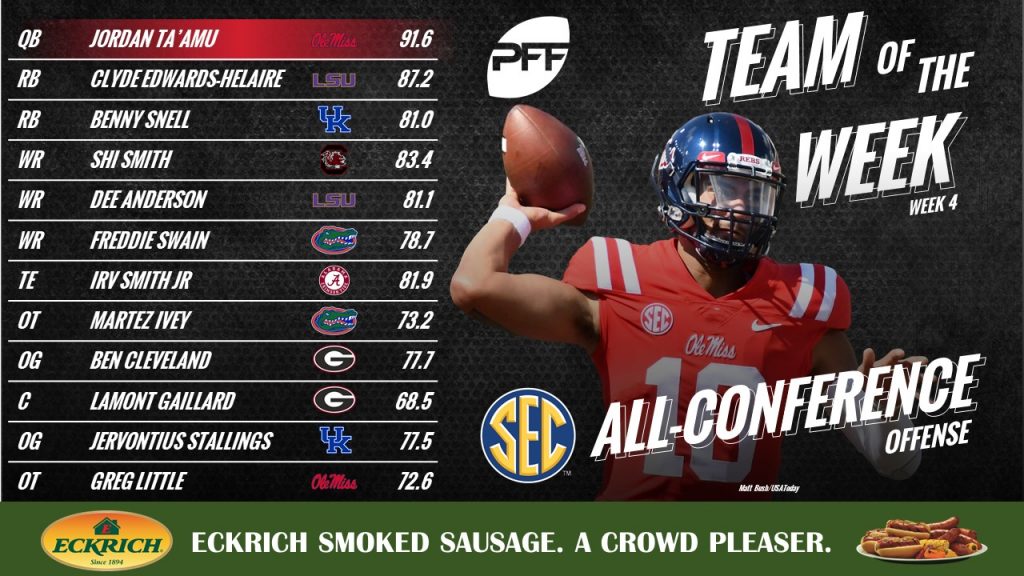 NCAA Week 4 SEC Team of the Week