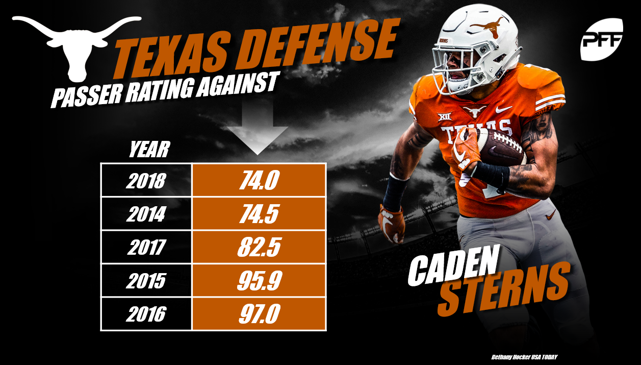 caden sterns pff