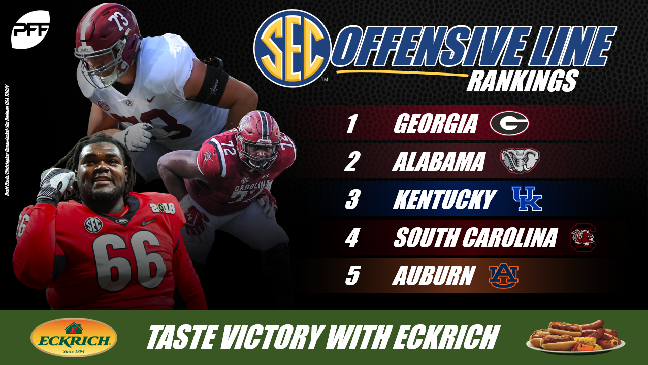 SEC Offensive Line Rankings, through four weeks NFL Draft PFF