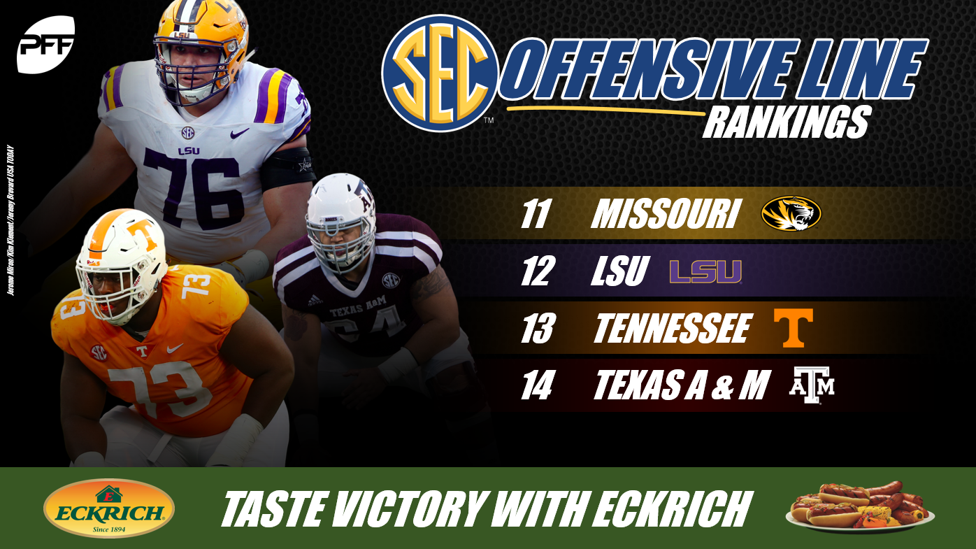 SEC Offensive Line Rankings, through four weeks NFL Draft PFF