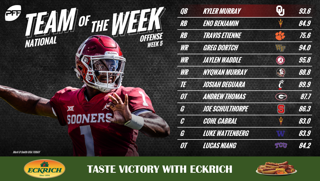 NCAA Week 5 – Team of the Week, NFL Draft