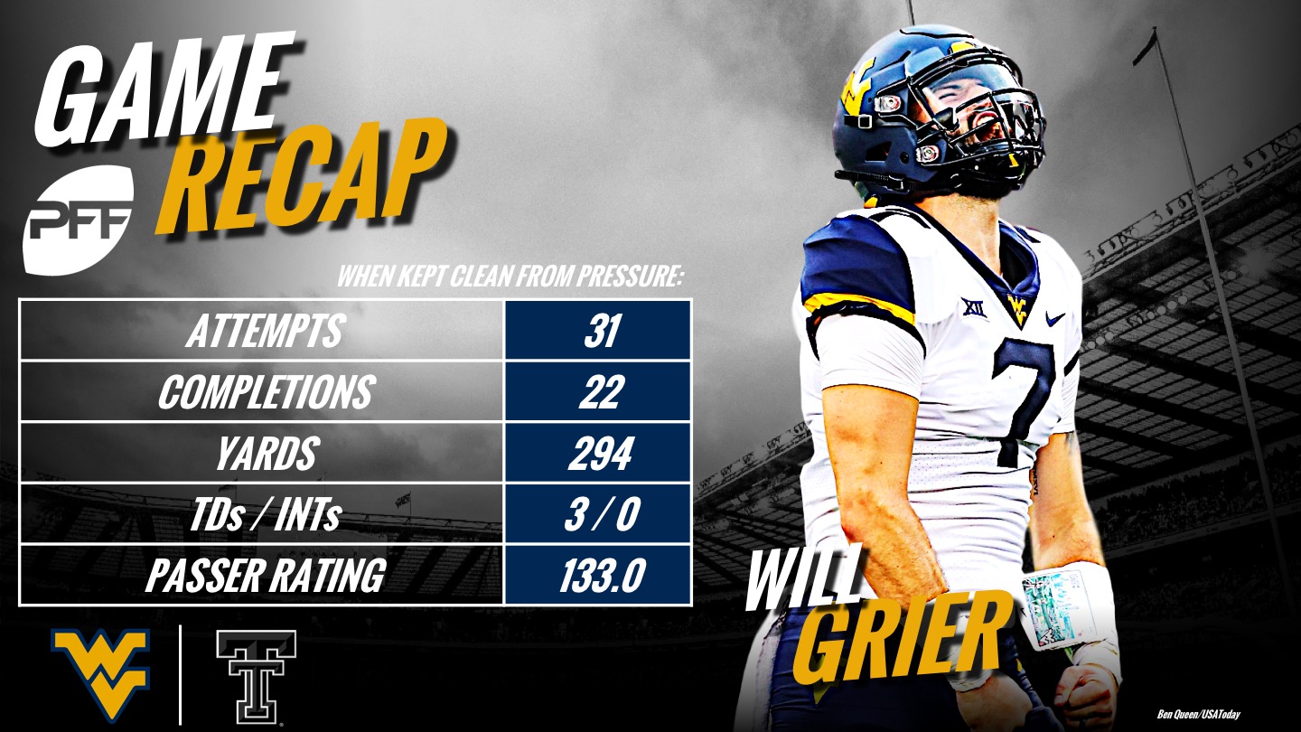 Will Grier scores 4 TDs in final game with the Cowboys