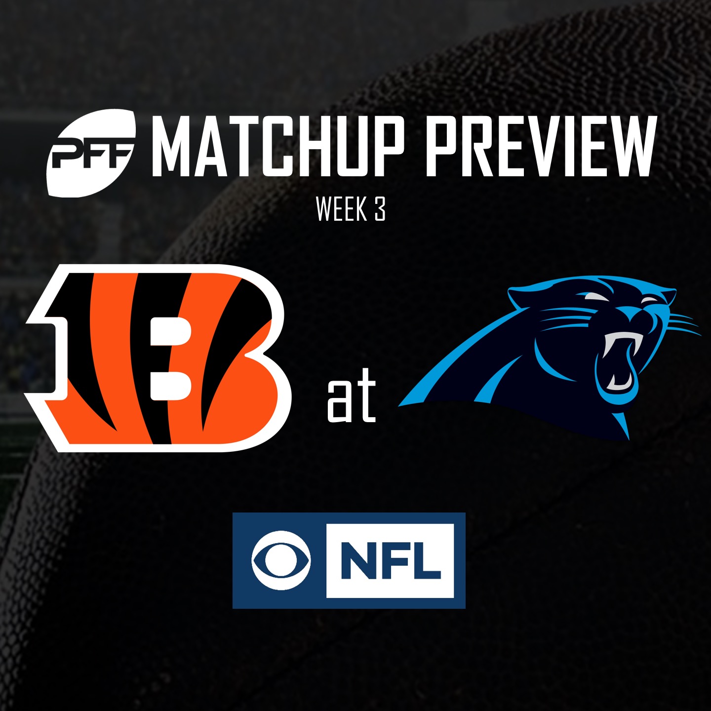 NFL Week 3 CBS Bengals @ Panthers Preview | NFL News, Rankings And ...