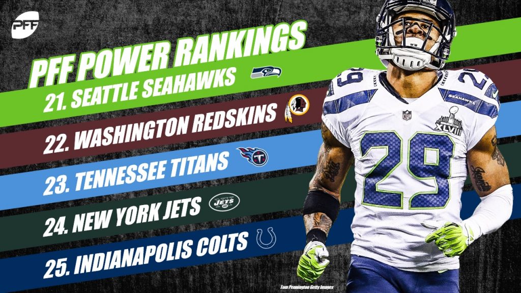 2018 PFF NFL Power Rankings – Week 16