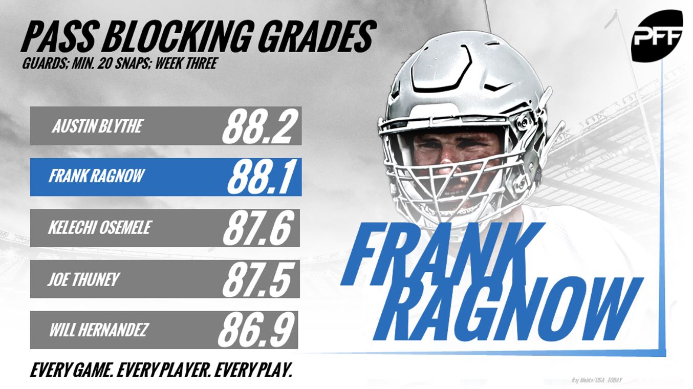 Frank Ragnow, Detroit Lions C, NFL and PFF stats