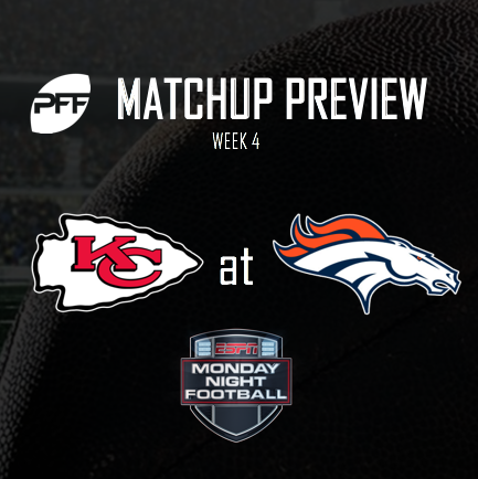 pro-nfl-week-4-espn-kansas-city-chiefs-denver-broncos-preview