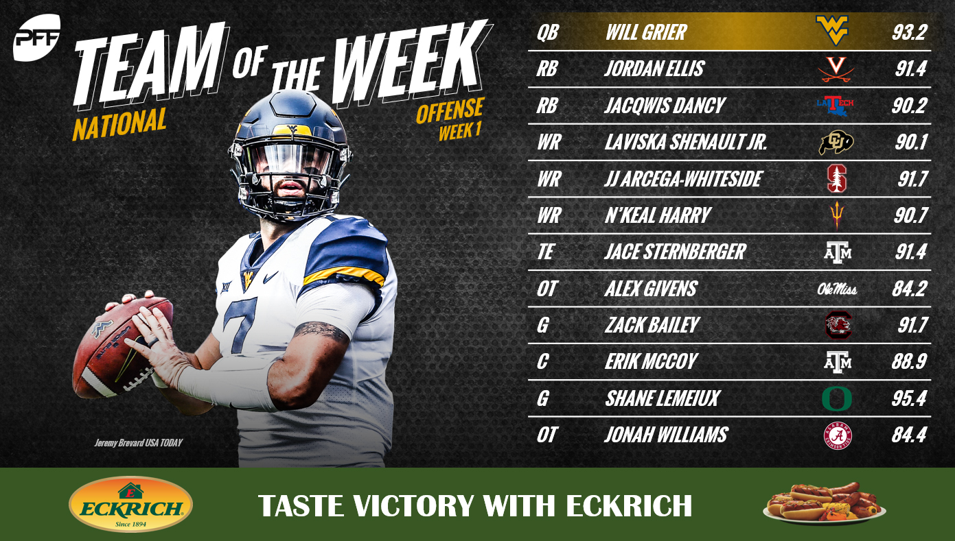 PFF NCAA Week 1 Team of the Week