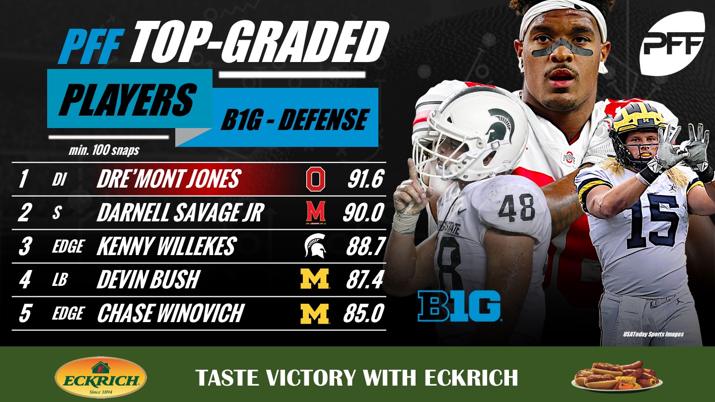 pff devin bush