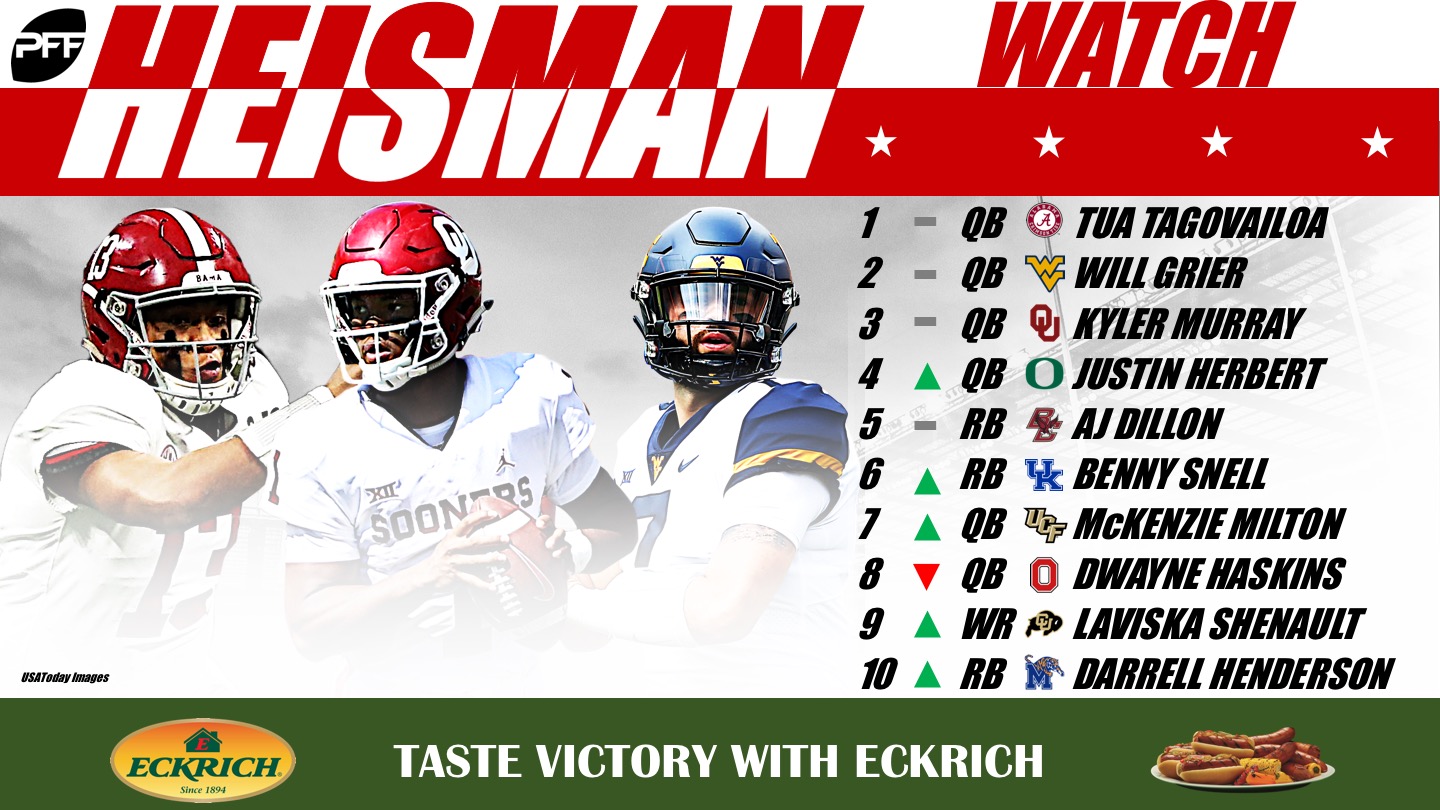 PFF's Heisman rankings after Week 5 NFL Draft PFF