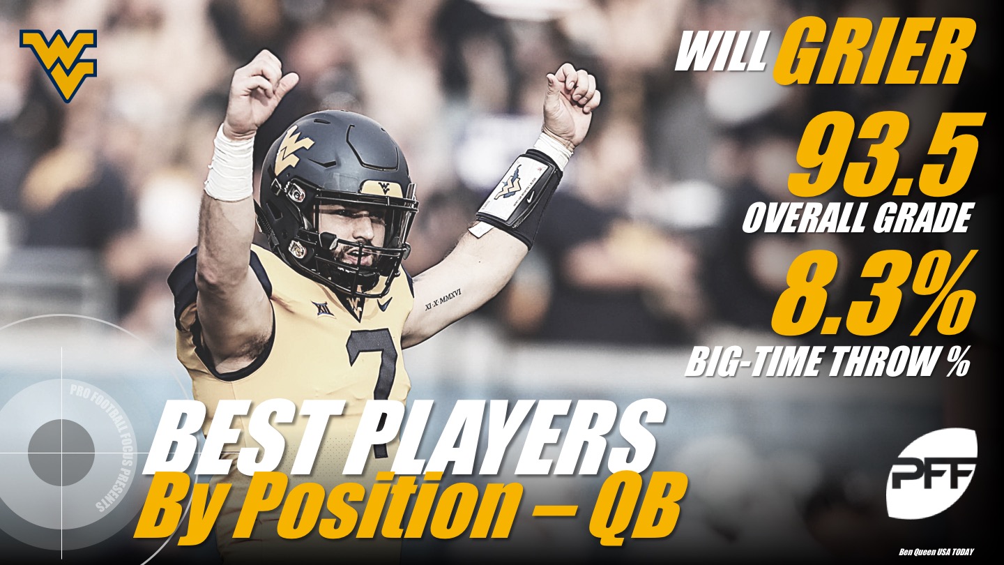 The best college player at every position through Week 5