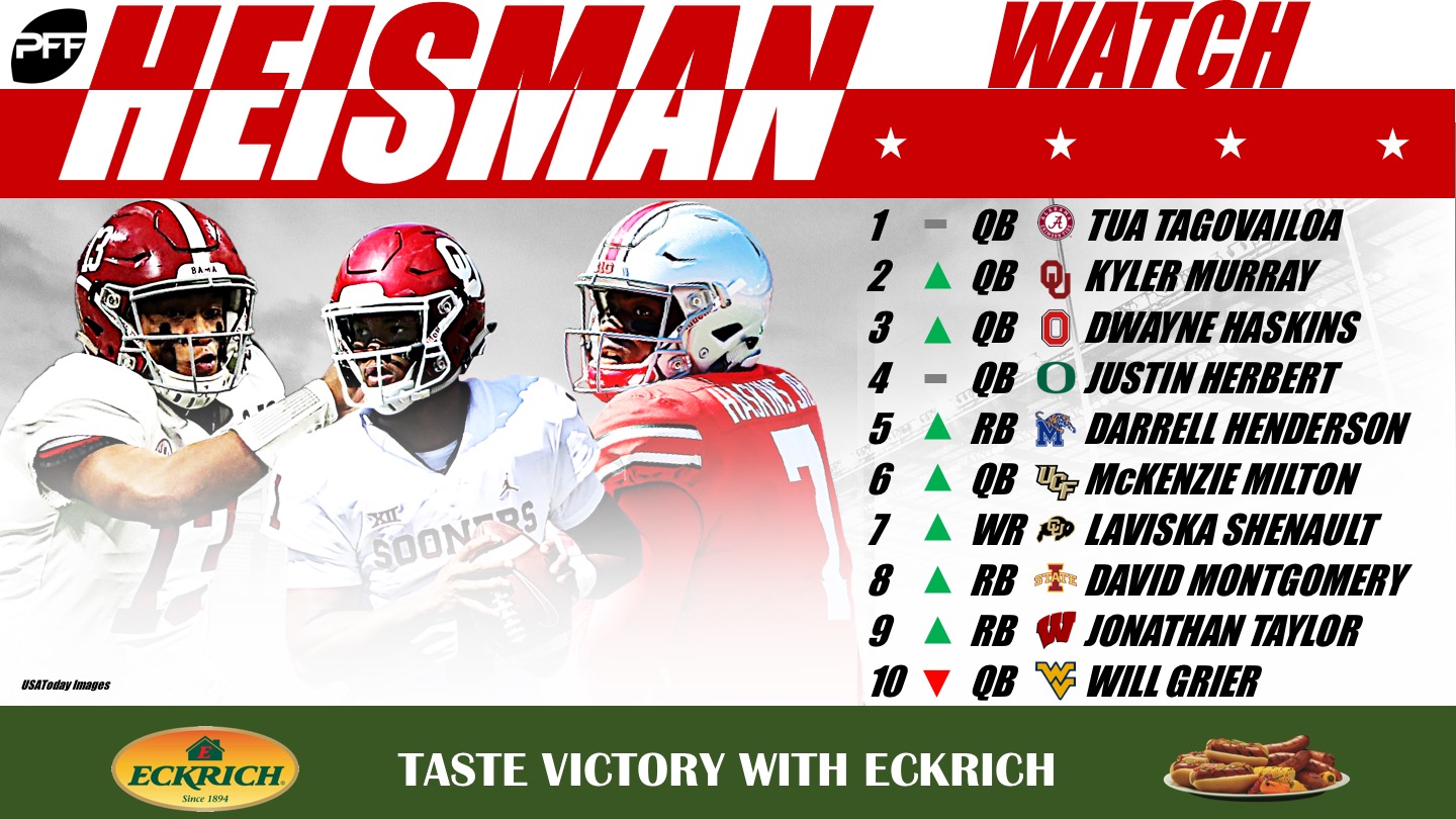 Heisman Trophy rankings after Week 7 NFL Draft PFF