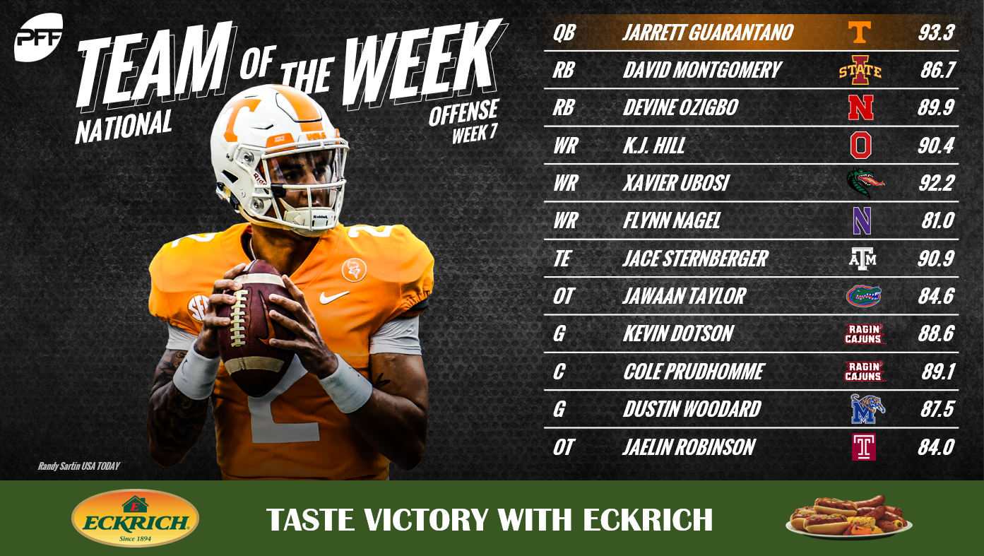 PFF NCAA Week 3 – Team of the Week, NFL Draft