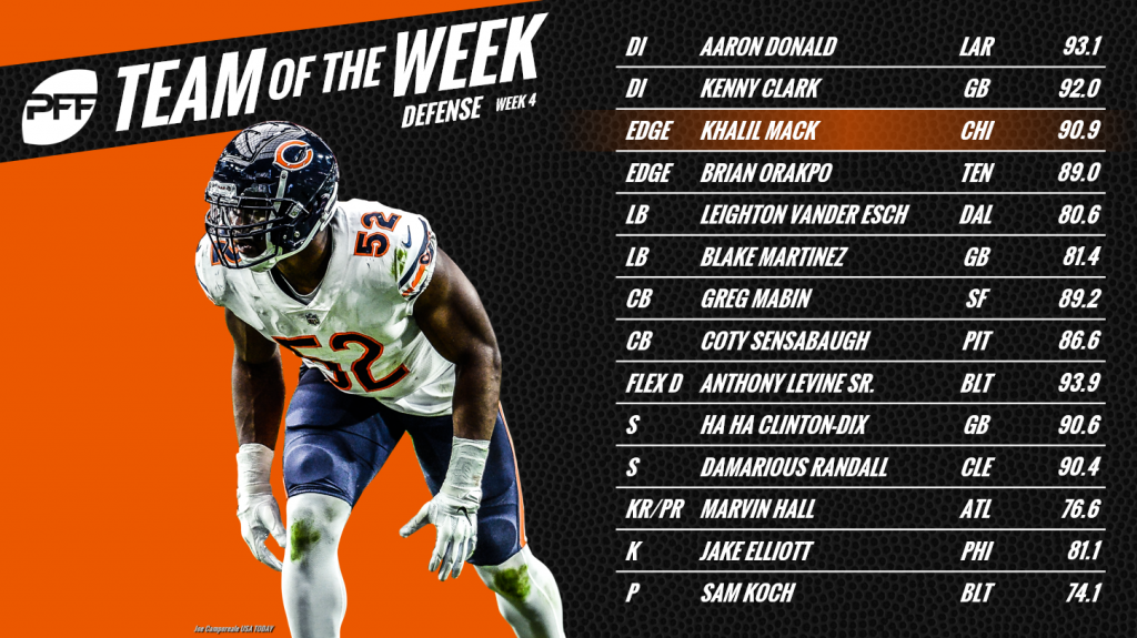 PFF Week 4 Player Grades And Team of the Week