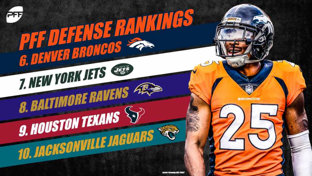 PFF Rankings: Ranking all 32 defenses ahead of the 2020 NFL season