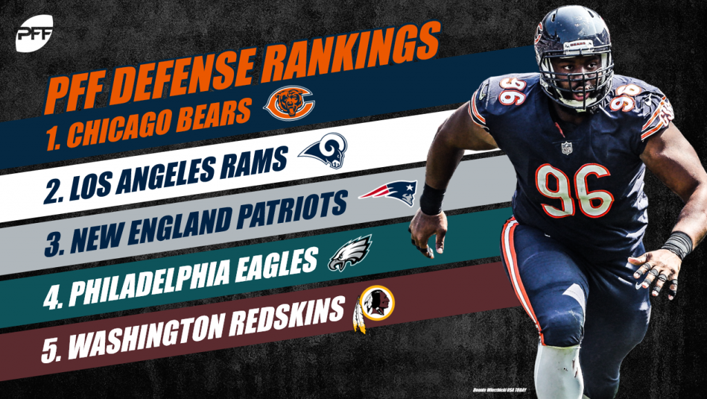 top 3 defense in the nfl