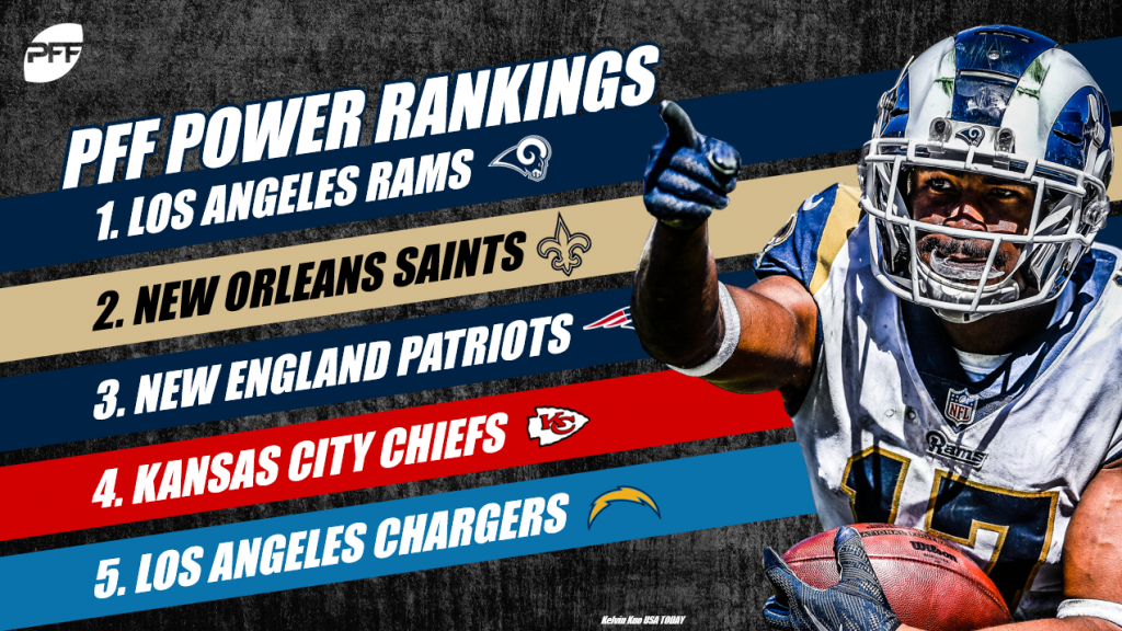 pff power rankings