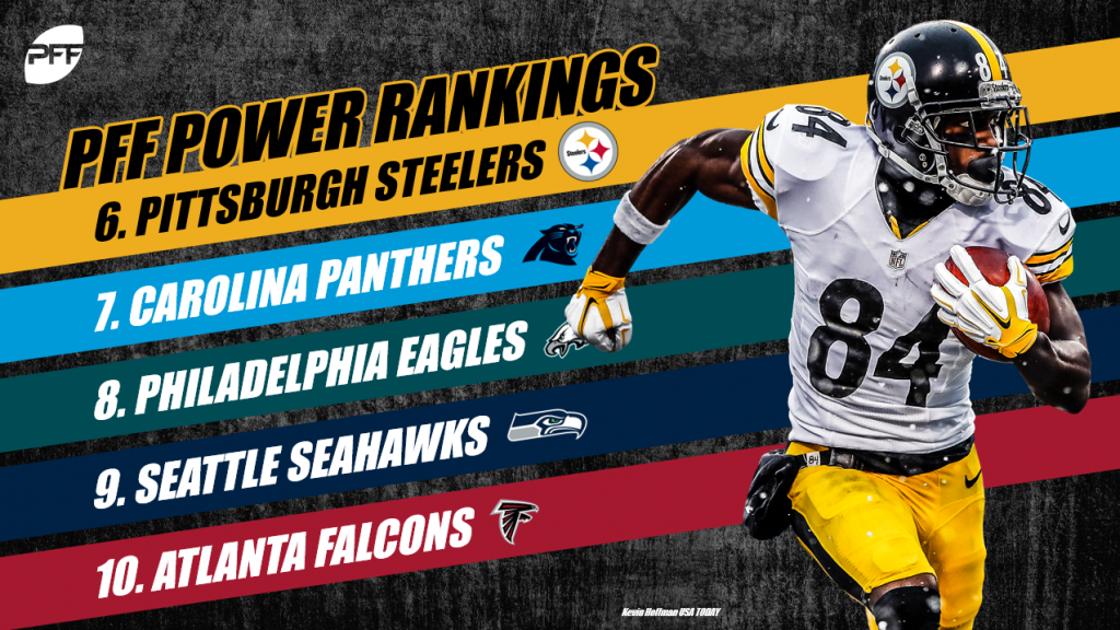 2018 PFF NFL Power Rankings – Week 9, NFL News, Rankings and Statistics