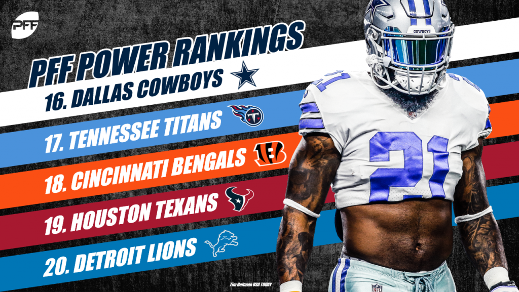 2018 PFF NFL Power Rankings – Week 16