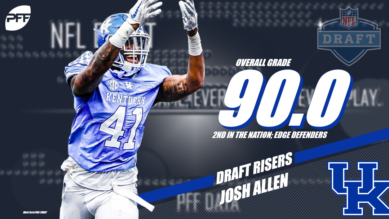 NFL Draft 2019: Kentucky's Josh Allen out to prove he's more than a  top-five pick