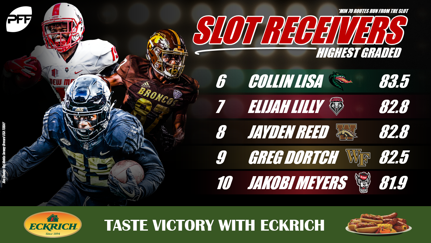 Top 10 highest-graded slot receivers, entering Week 8